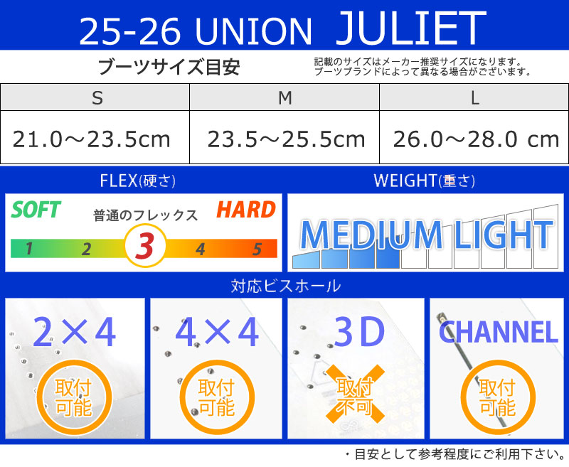 UNION BINDING 25-26 UNION/ユニオン JULIET ジュリエット レディース