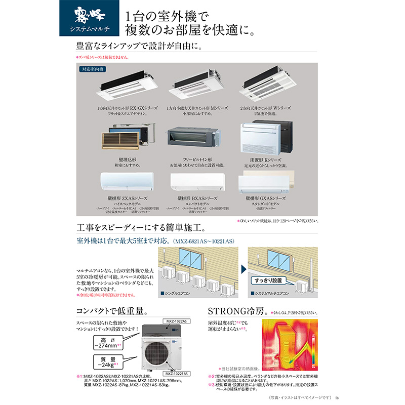 霧ヶ峰 MSZ-5021GXAS-W 【室内機のみ】 三菱電機 エアコン 主に16畳