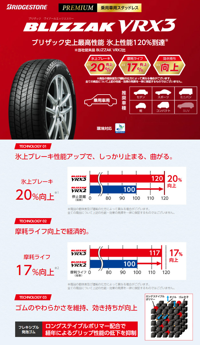 ブリザック VRX3 235/55R18 スタッドレスタイヤ ホイール4本セット