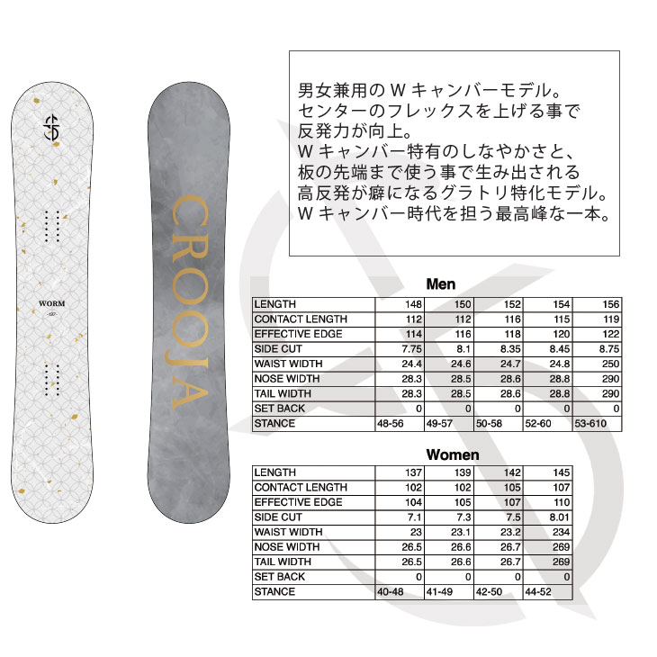 NIDECKER（ナイデッカー） 24-25 CROOJA クロージャ WORM ワーム