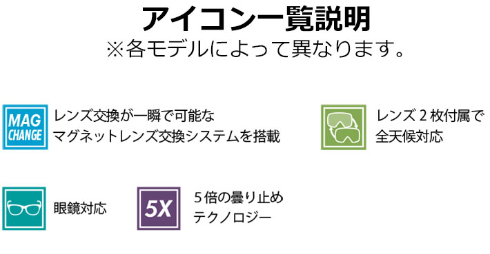 SMITH（スミス） 25-26 SMITH ゴーグル Moment モーメント Cactus 調光