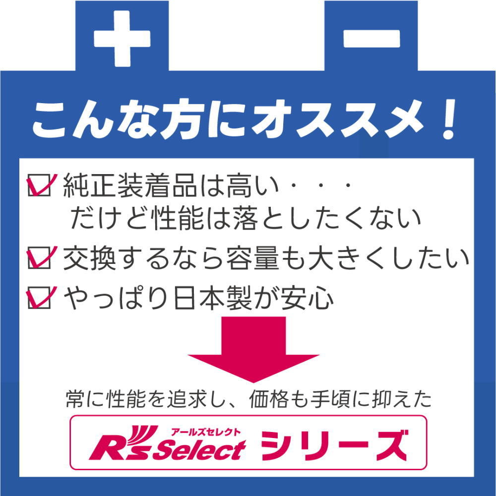 Panasonic（パナソニック） 充電制御車対応 パナソニック製 55B24L