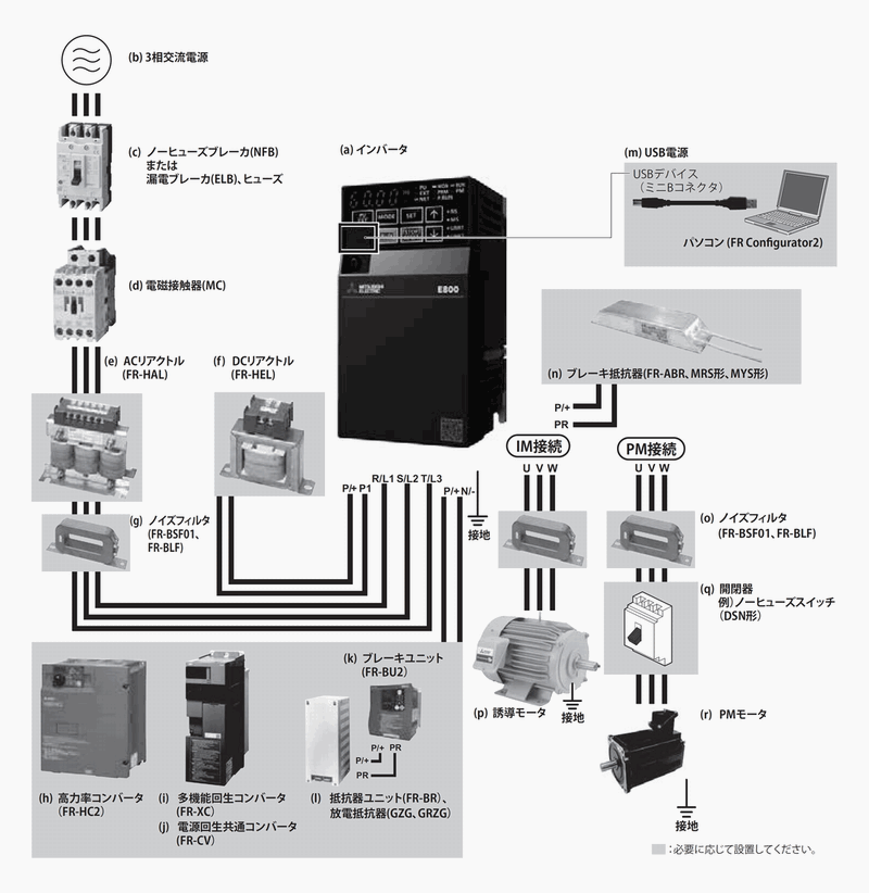 三菱電機（MITSUBISHI ELECTRIC） FR-E820-0.2K-1 三相200v 適用モータ