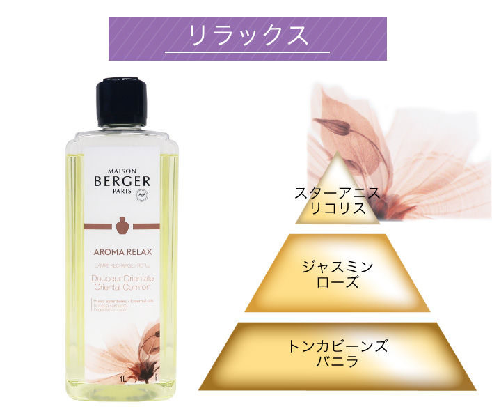 ランプベルジェ フレグランスオイル リラックス1000ml【A1311】正規品