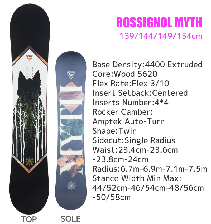 ROSSIGNOL（ロシニョール） スノーボード 3点セット レディース 23-24