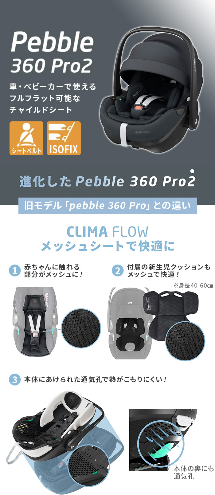 ペブル360 プロ2 MAXI-COSI PEBBLE 360 PRO2 | ベビー＆キッズ