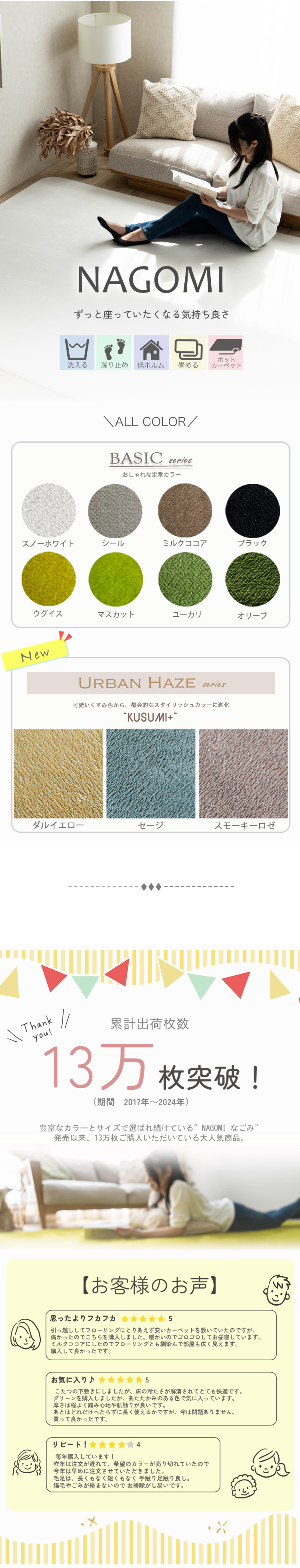 さらっと滑らかシンプル無地で洗えるラグマット 約 95x140 cm 1畳