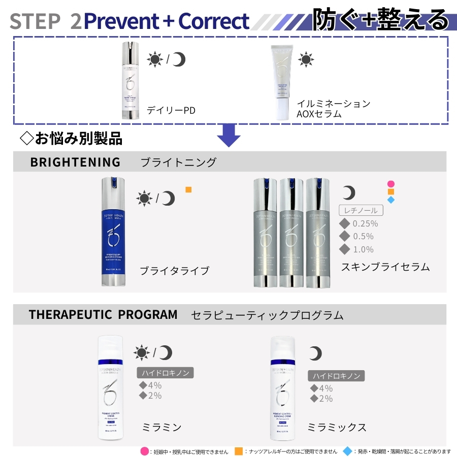 ZO SKIN HEALTH（ゼオスキンヘルス） ゼオスキン ハイドラファーム 15g