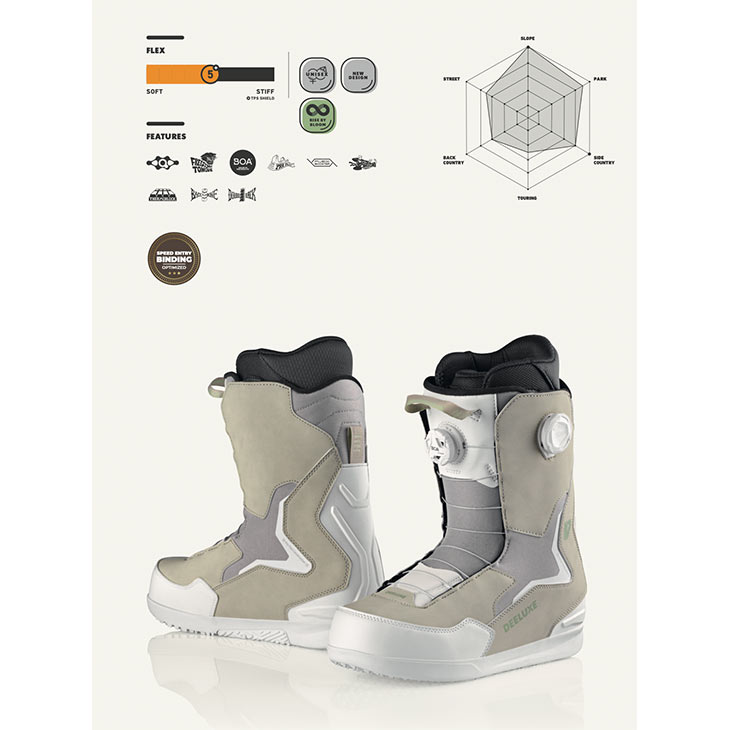 DEELUXE ディーラックス 25-26 ID DUAL BOA アイディー デュアル ボア