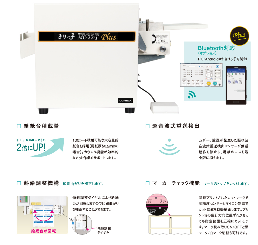 岩崎通信機 (受注生産品) 名刺・はがき裁断機 きりっこ MC-22T Plus
